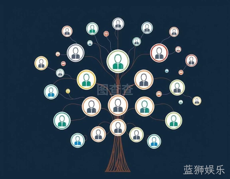 网络营销选购指南:掌握在线营销的钥匙